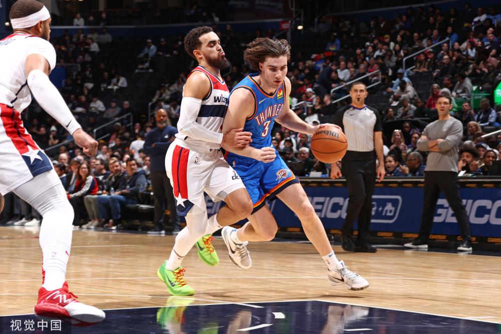 创新性的比 创新性的比